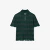 Runway Pointelle Polo Collar Sweater